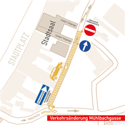 Verkehrsänderung Mühlbachgasse